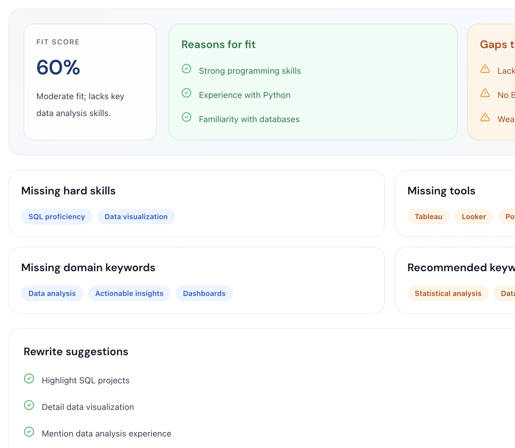 ATS Keyword Scoring